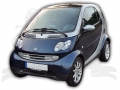     Fortwo 02-07 