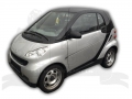     Fortwo 07> 